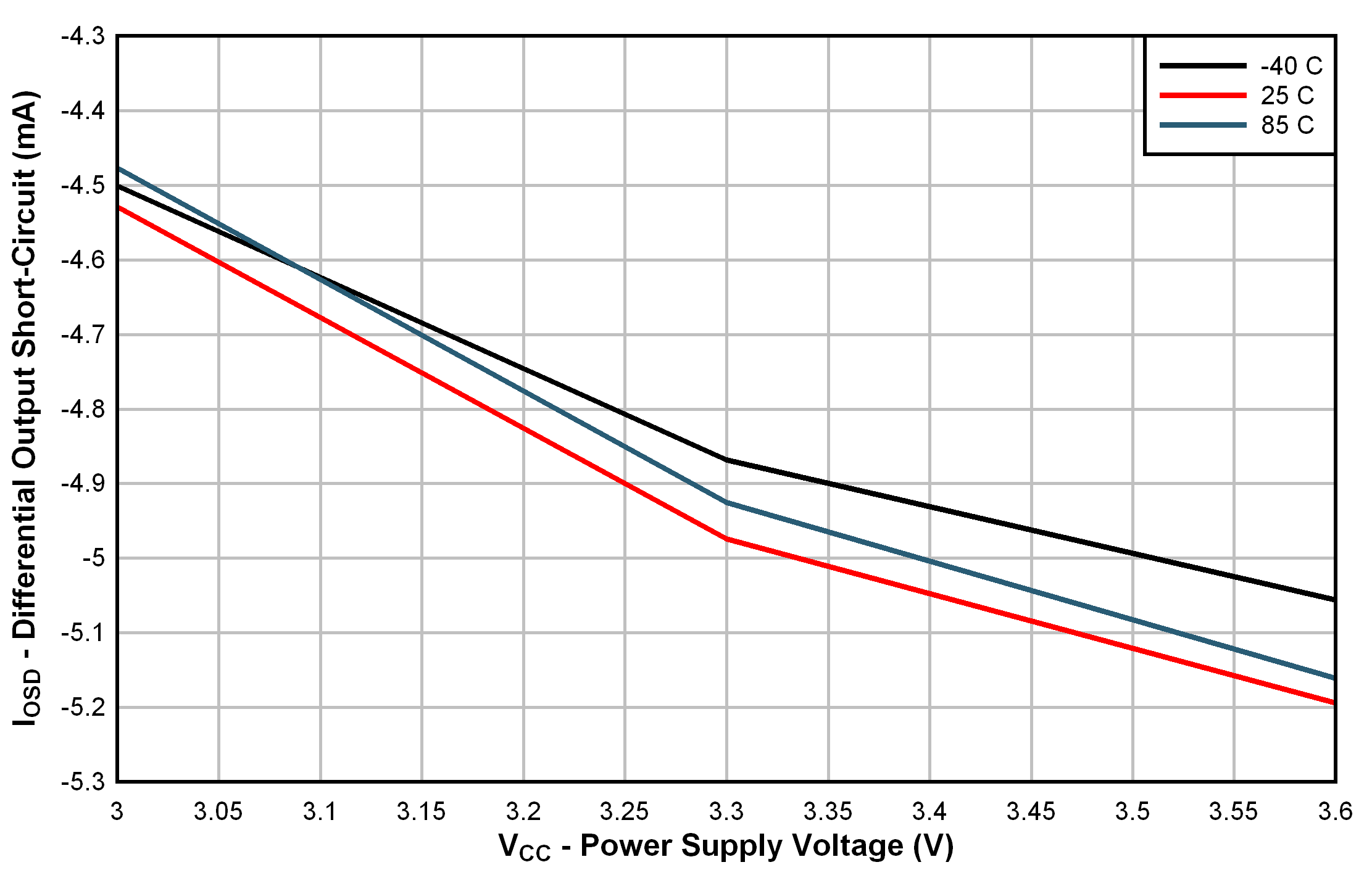 GUID-58BCDDD1-C137-4EC1-97DE-BFA08FE751D2-low.png