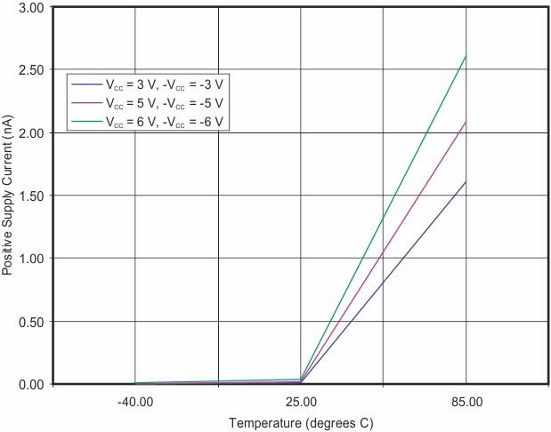 GUID-44C112BF-52F8-41B5-BBA2-FCC85457304E-low.gif