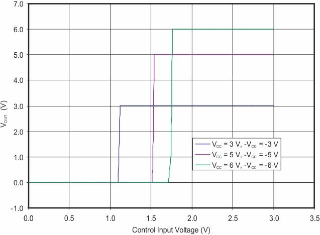 GUID-63717D05-FCA7-4674-80E3-87F015268FEA-low.gif