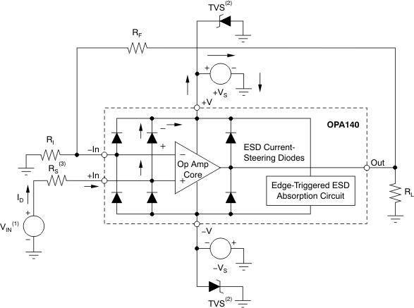 GUID-B101A007-0FCC-4EC0-A796-EA8B8D3BDDDF-low.gif