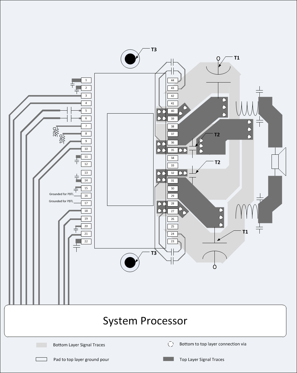 TPA3255-Q1 LayoutExamplePrePBTL.gif