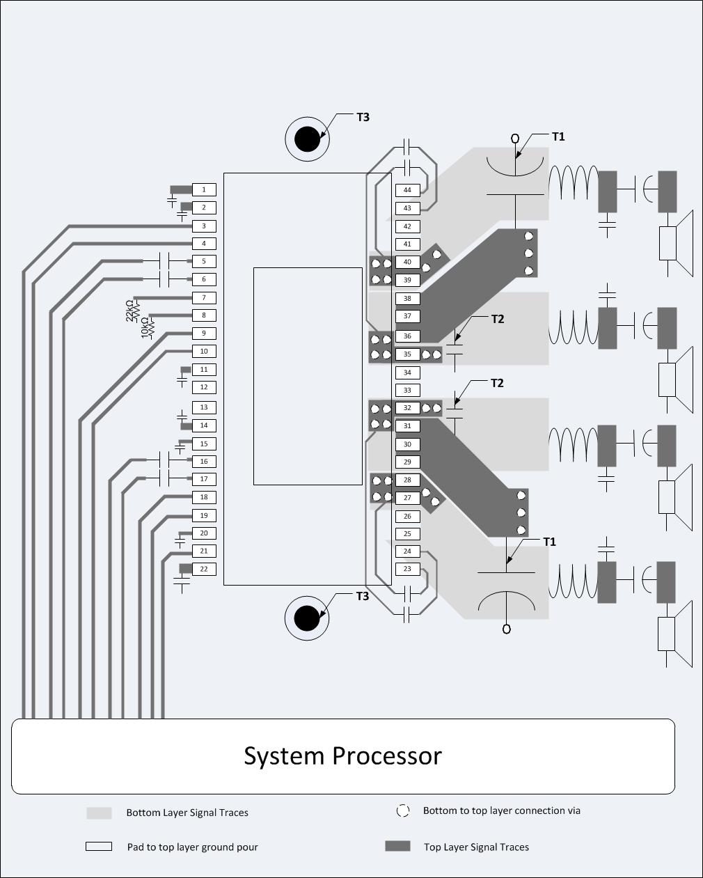 TPA3255-Q1 LayoutExampleSE.gif