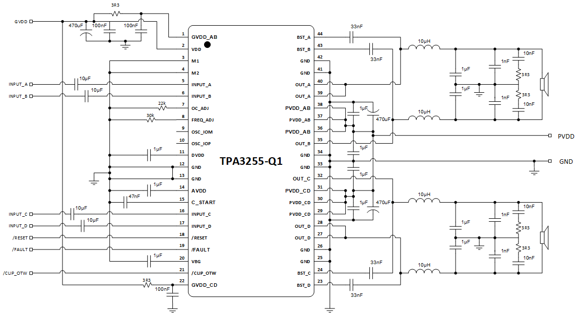 TPA3255-Q1 TypAppBTL_tpa3255Q1.gif