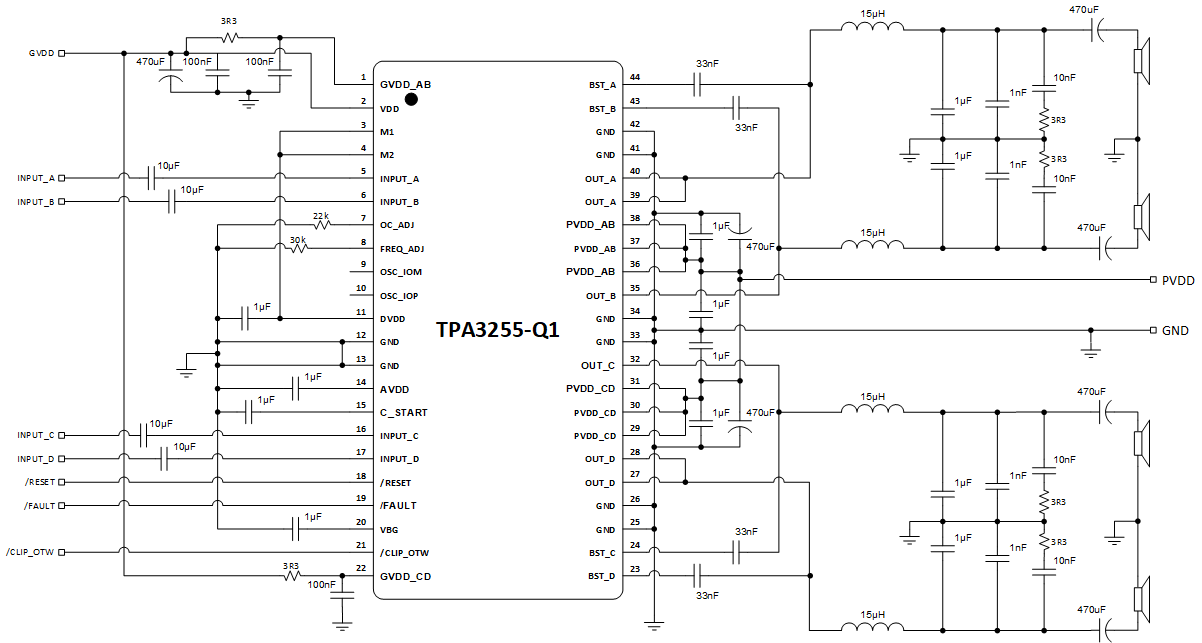 TPA3255-Q1 TypAppSE_tpa3255Q1.gif