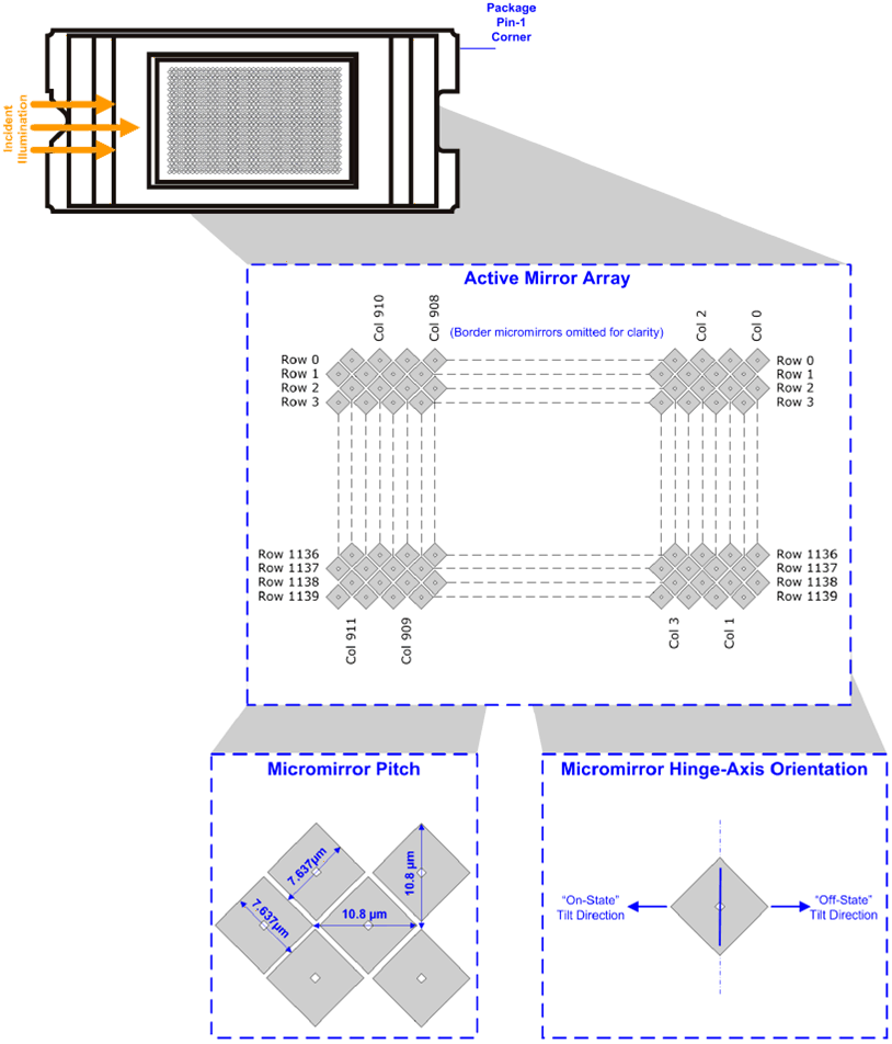 GUID-6B5144E5-BE65-4D9D-ACE2-C00DFBB99282-low.gif