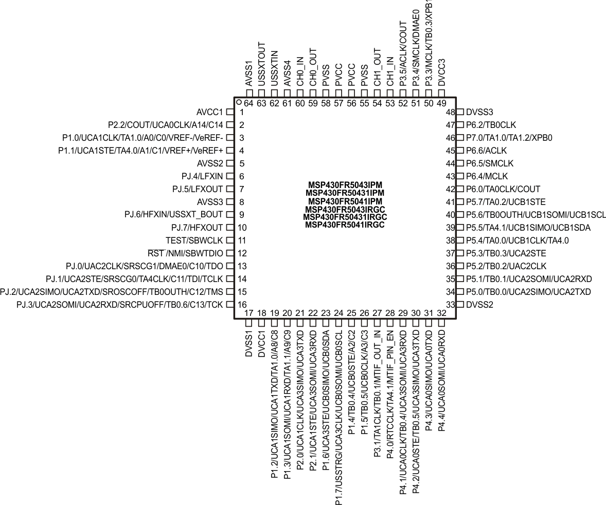 GUID-23F0E715-9AE2-4855-AC67-3F9D578C52B5-low.gif