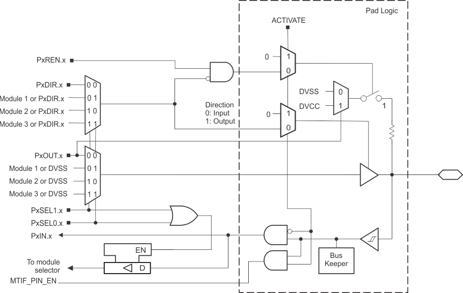 GUID-6BCD0E56-22F1-4921-8798-B3859E88F3EF-low.gif