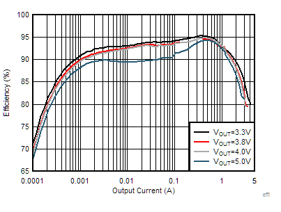 GUID-145EB68E-BF84-47A1-BAC2-34B3BE1212EA-low.gif