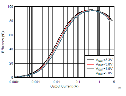 GUID-215DBE8D-3C95-4873-BB85-373B6C5B2329-low.gif