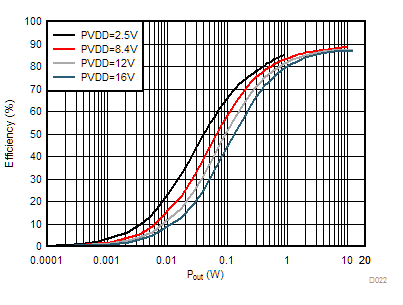 GUID-090FE9DF-3FCF-4574-BED5-2B44485AE3A0-low.gif