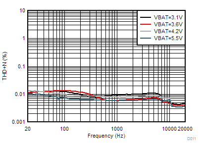 GUID-1A6CBD52-FD22-439C-8B49-62801DFF9E23-low.gif