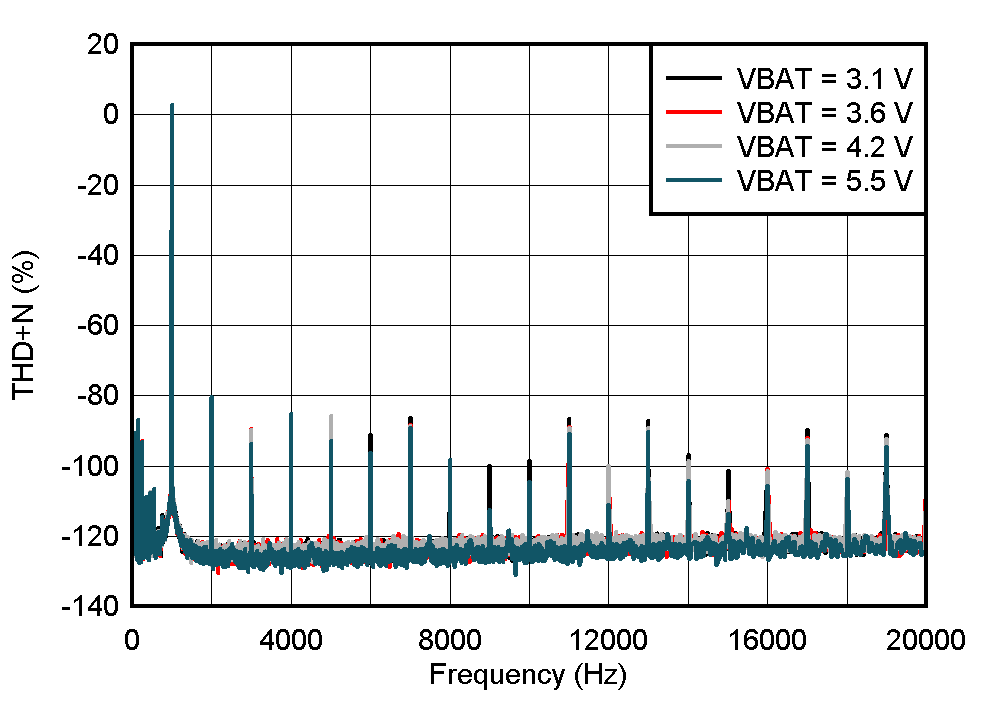 GUID-20210212-CA0I-LQRV-5VSV-RN0GGJF8LRPH-low.gif