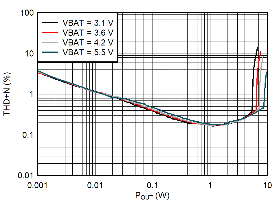 GUID-20210226-CA0I-J072-9JVG-54FXTS0KJXR6-low.png