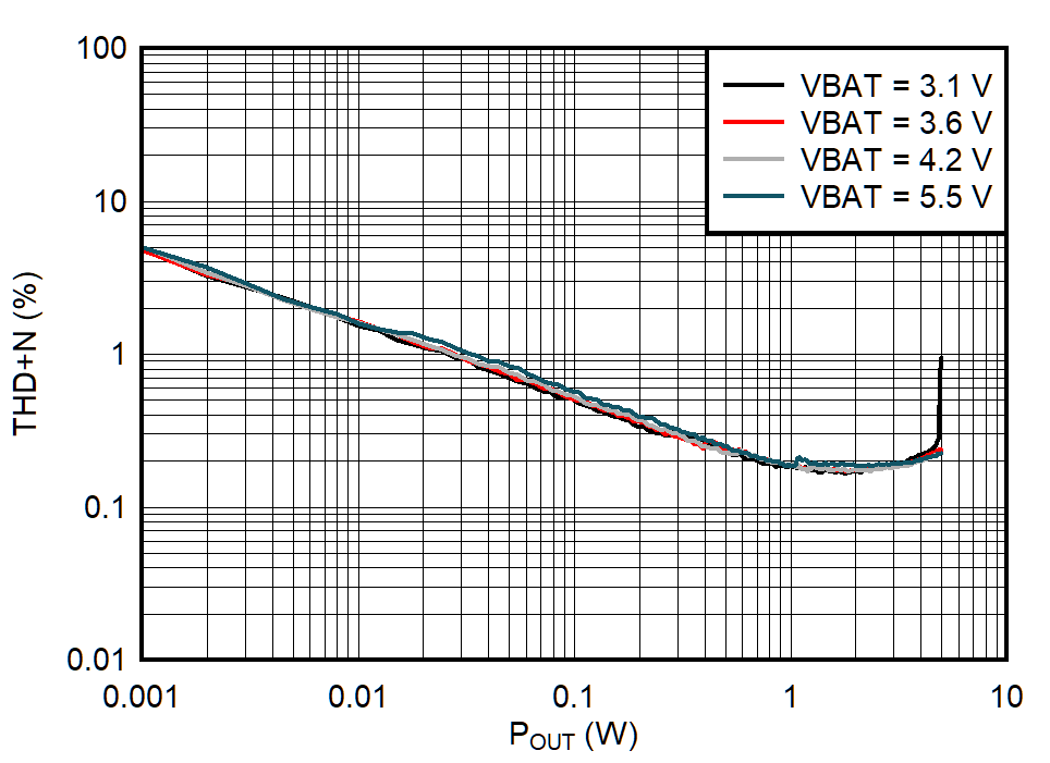 GUID-20210226-CA0I-VPSV-VLWQ-F6NCXMDH0MZG-low.png