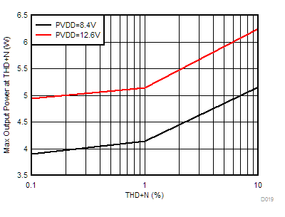 GUID-2388CC4F-6375-494F-BE95-71DCC72F4CBA-low.gif