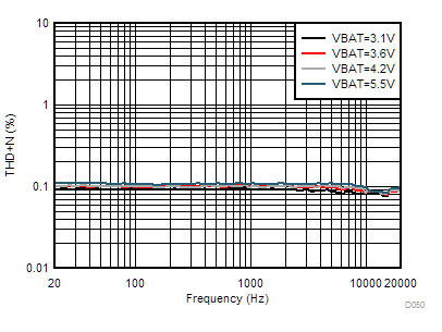 GUID-2BCA1D1E-BCAE-4EFA-8ED2-B25FAB388921-low.gif