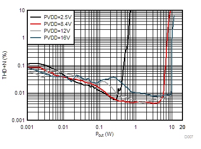 GUID-4FCE0DFD-F7AA-432E-BAC2-C753CCE1BB36-low.gif