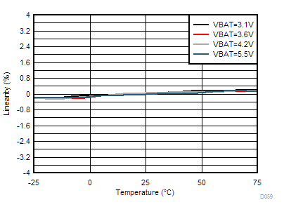 GUID-A20BD392-6BFC-4271-A0AE-B9A88C1713F9-low.gif