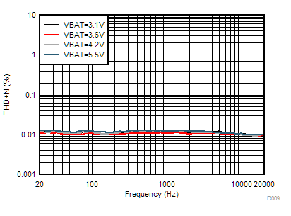 GUID-AEA2A003-4CFF-44C6-A3AE-A02444A110F7-low.gif