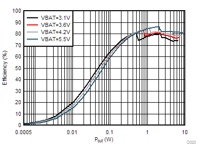 GUID-C565AC11-FA7D-4EFB-A00B-0D2AFDC2B71A-low.gif