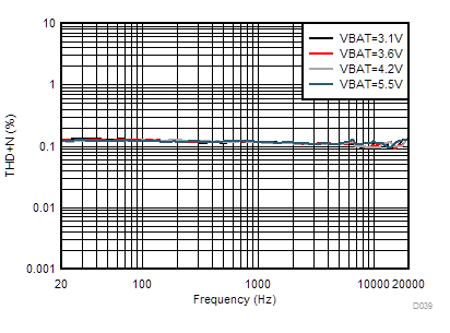 GUID-D912F9DD-E8BF-4452-BD77-58E405BDC6E0-low.gif