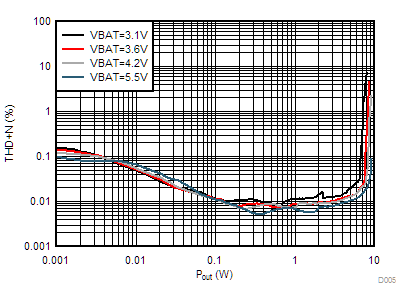 GUID-DE027260-CCDA-427B-ADAD-C6CEBF8CDA96-low.gif