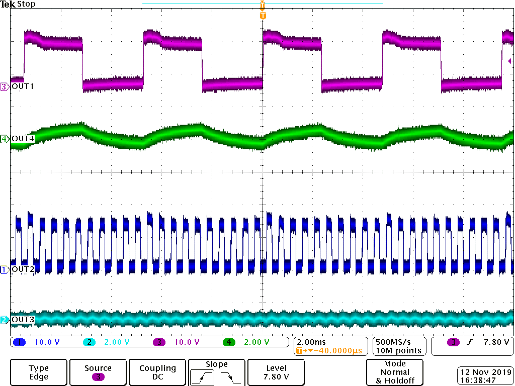 DRV8904-Q1 DRV8906-Q1 DRV8908-Q1 DRV8910-Q1 DRV8912-Q1 2x_pwm_mode.png