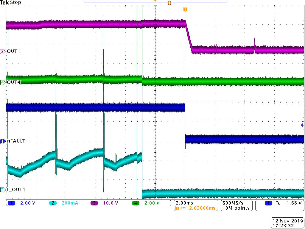 DRV8904-Q1 DRV8906-Q1 DRV8908-Q1 DRV8910-Q1 DRV8912-Q1 active_open_load.png