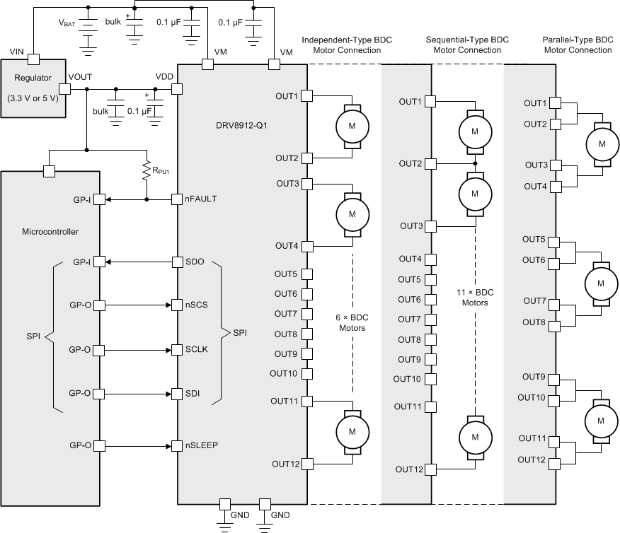 DRV8904-Q1 DRV8906-Q1 DRV8908-Q1 DRV8910-Q1 DRV8912-Q1 drv8912-apps-diagram.gif