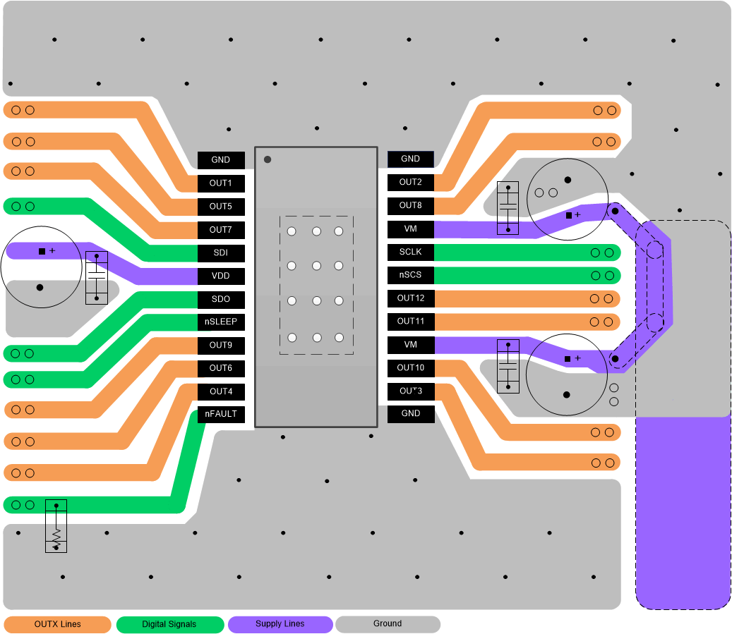 DRV8904-Q1 DRV8906-Q1 DRV8908-Q1 DRV8910-Q1 DRV8912-Q1 drv8912-layout.gif