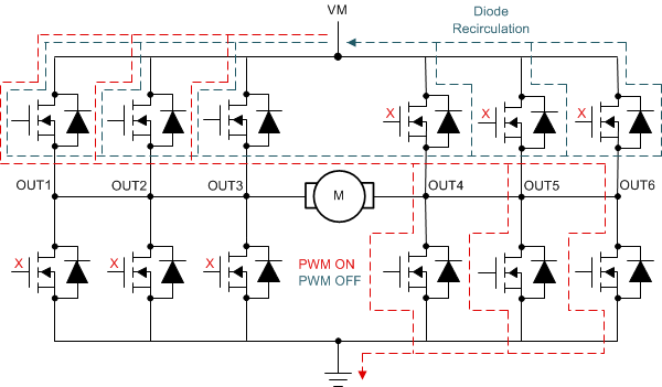 DRV8904-Q1 DRV8906-Q1 DRV8908-Q1 DRV8910-Q1 DRV8912-Q1 drv89xx-Parallel-mode-SR_OFF.gif