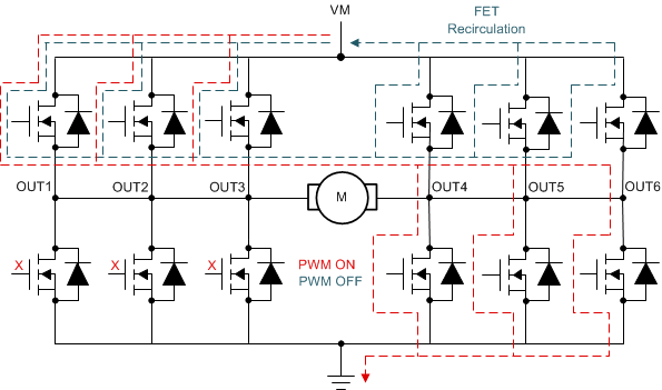 DRV8904-Q1 DRV8906-Q1 DRV8908-Q1 DRV8910-Q1 DRV8912-Q1 drv89xx-Parallel-mode-SR_ON.gif