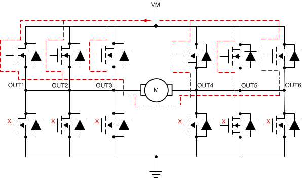 DRV8904-Q1 DRV8906-Q1 DRV8908-Q1 DRV8910-Q1 DRV8912-Q1 drv89xx-Parallel-mode-brake-1.gif