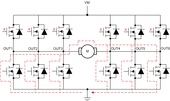 DRV8904-Q1 DRV8906-Q1 DRV8908-Q1 DRV8910-Q1 DRV8912-Q1 drv89xx-Parallel-mode-brake.gif