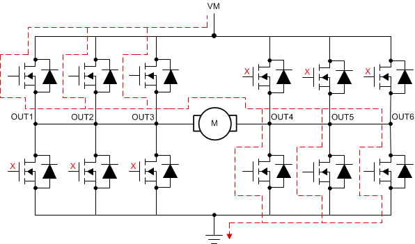 DRV8904-Q1 DRV8906-Q1 DRV8908-Q1 DRV8910-Q1 DRV8912-Q1 drv89xx-Parallel-mode-cont-FW.gif