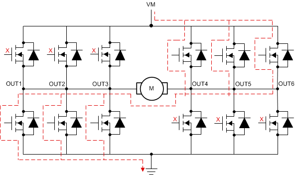 DRV8904-Q1 DRV8906-Q1 DRV8908-Q1 DRV8910-Q1 DRV8912-Q1 drv89xx-Parallel-mode-cont-RW.gif