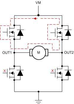 DRV8904-Q1 DRV8906-Q1 DRV8908-Q1 DRV8910-Q1 DRV8912-Q1 drv89xx-continuous-brake-1.gif