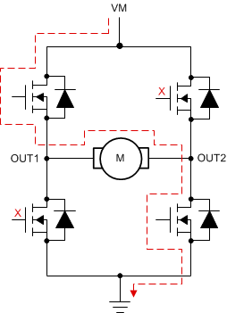 DRV8904-Q1 DRV8906-Q1 DRV8908-Q1 DRV8910-Q1 DRV8912-Q1 drv89xx-continuous-mode-FW.gif