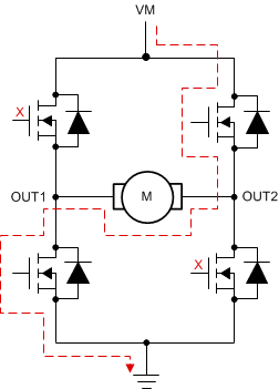 DRV8904-Q1 DRV8906-Q1 DRV8908-Q1 DRV8910-Q1 DRV8912-Q1 drv89xx-continuous-mode-RW.gif