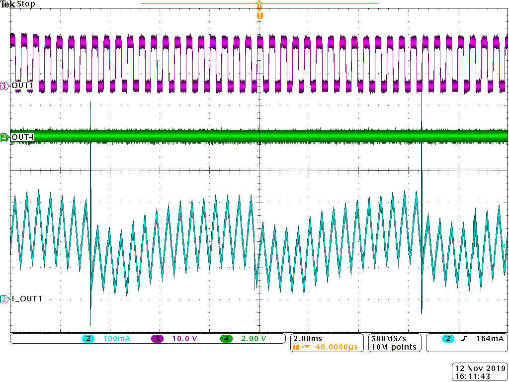 DRV8904-Q1 DRV8906-Q1 DRV8908-Q1 DRV8910-Q1 DRV8912-Q1 pwm_mode.png