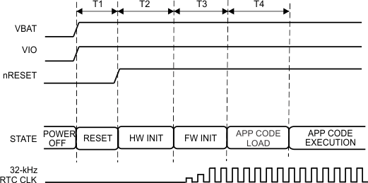 GUID-341C1035-12A1-429E-94AF-5FC3801D766A-low.gif