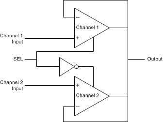 GUID-07EE87BC-D3ED-4EAA-BA24-BF234E48E250-low.gif