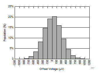 GUID-5CF68C5A-DA14-49C5-AF91-92FA77B31C55-low.gif