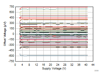 GUID-E8B5B727-C9C6-4DAA-8EEF-6399B9FDA9E1-low.gif