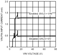 LM5069 20197203.gif