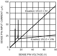 LM5069 20197204.gif