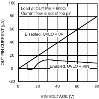 LM5069 20197205.gif