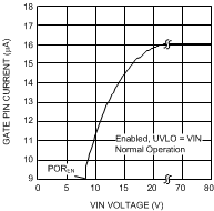 LM5069 20197207.gif