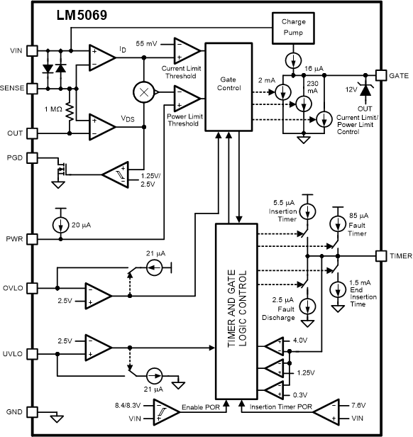 LM5069 20197210.gif