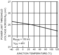 LM5069 20197261.gif